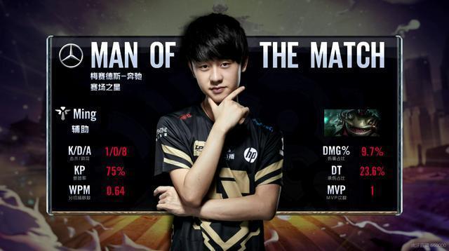 助年轻球员 助年轻球员