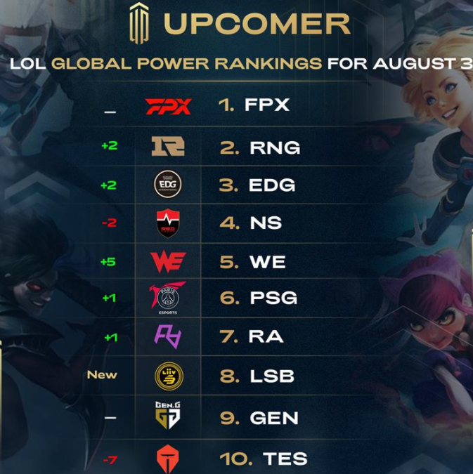 场状态并不 场状态并不