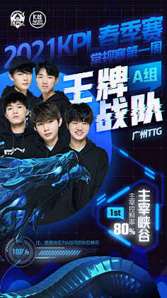 比赛态度 比赛态度